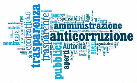 Anac