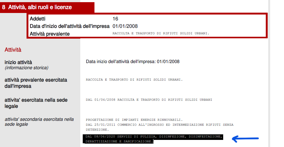 nuova atività secondaria